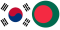 BD & Korea Image